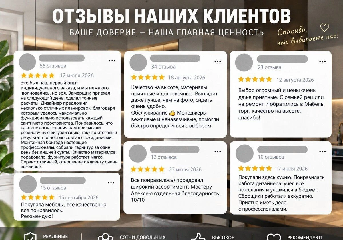 Кухня на заказ в потолок